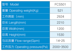 機械作業臂型號